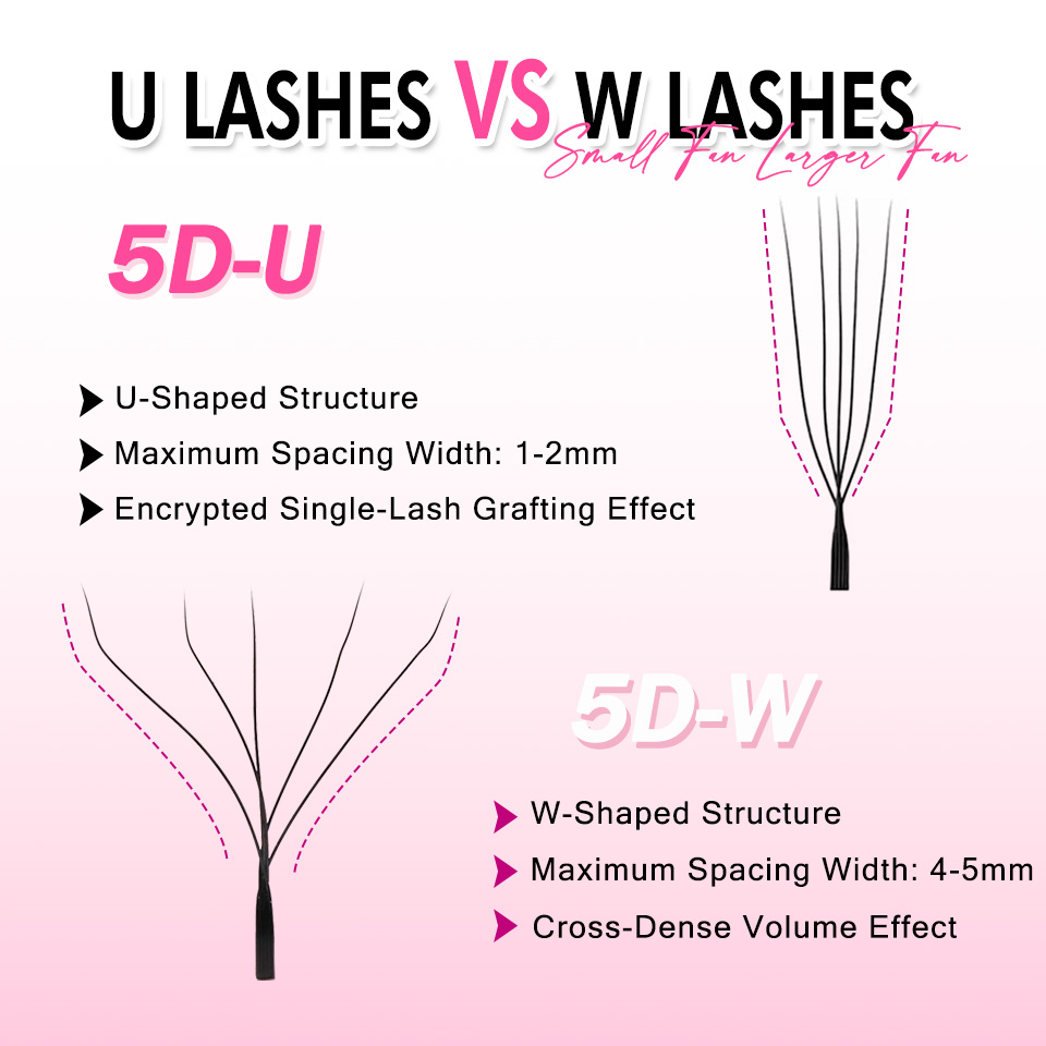 Rujade U Shaped YY Shaped Eyel - Eyelash Extension Double Volume ulasan dan harga