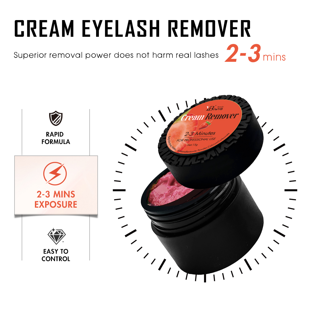 IWYBBeauty Eyelash Extension R - Eyelash Extension Remover Gel ulasan dan harga