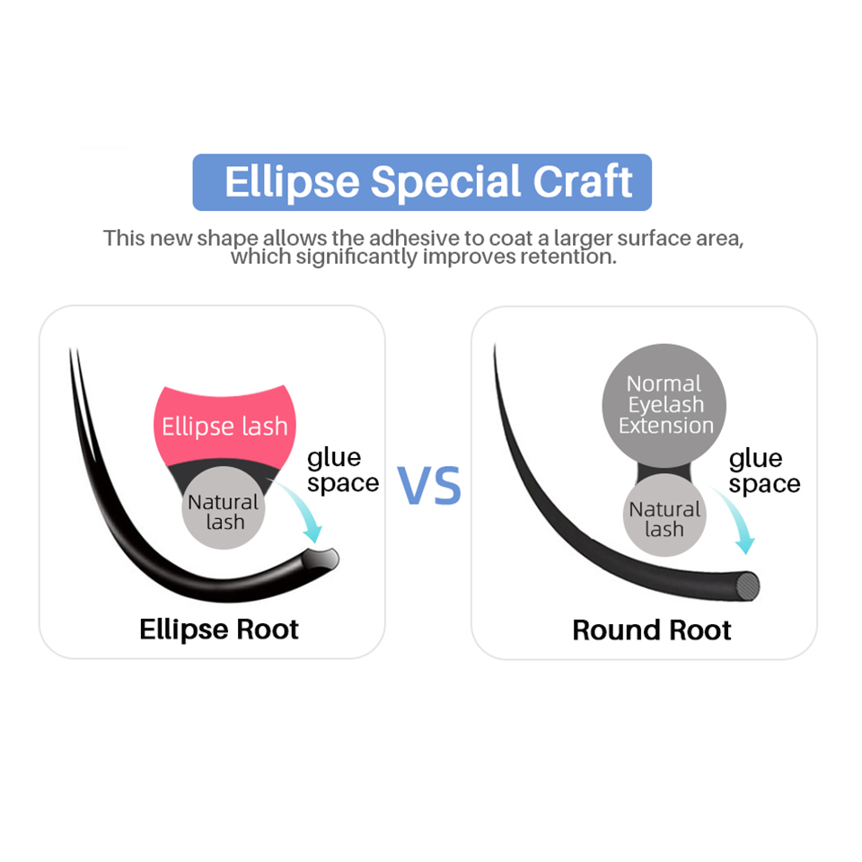Ellipse Flat Volume Eyelash Ex - Eyelash Extension Double Volume ulasan dan harga